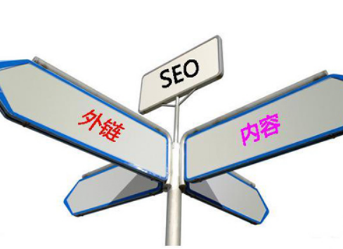 SEO优化
