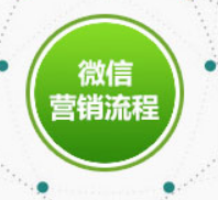 微信营销
