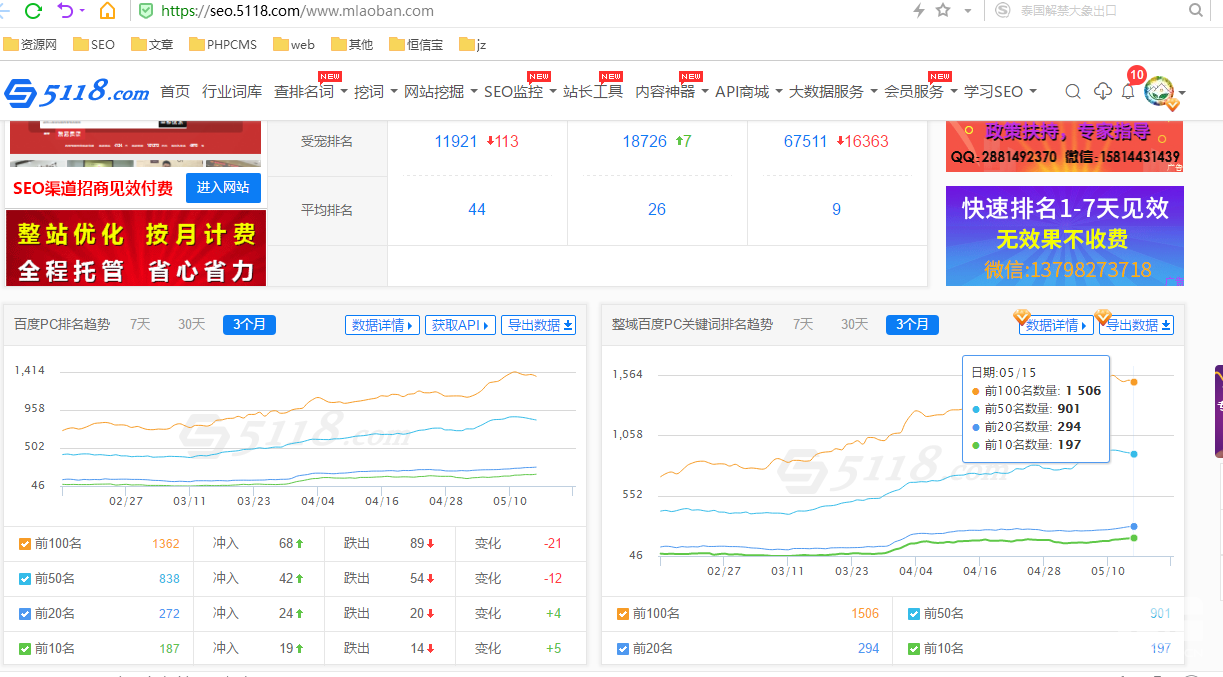 mlaoban.com整站优化案例